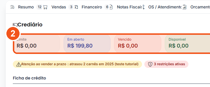 Leia os quadrinhos do topo antes de vender a prazo.