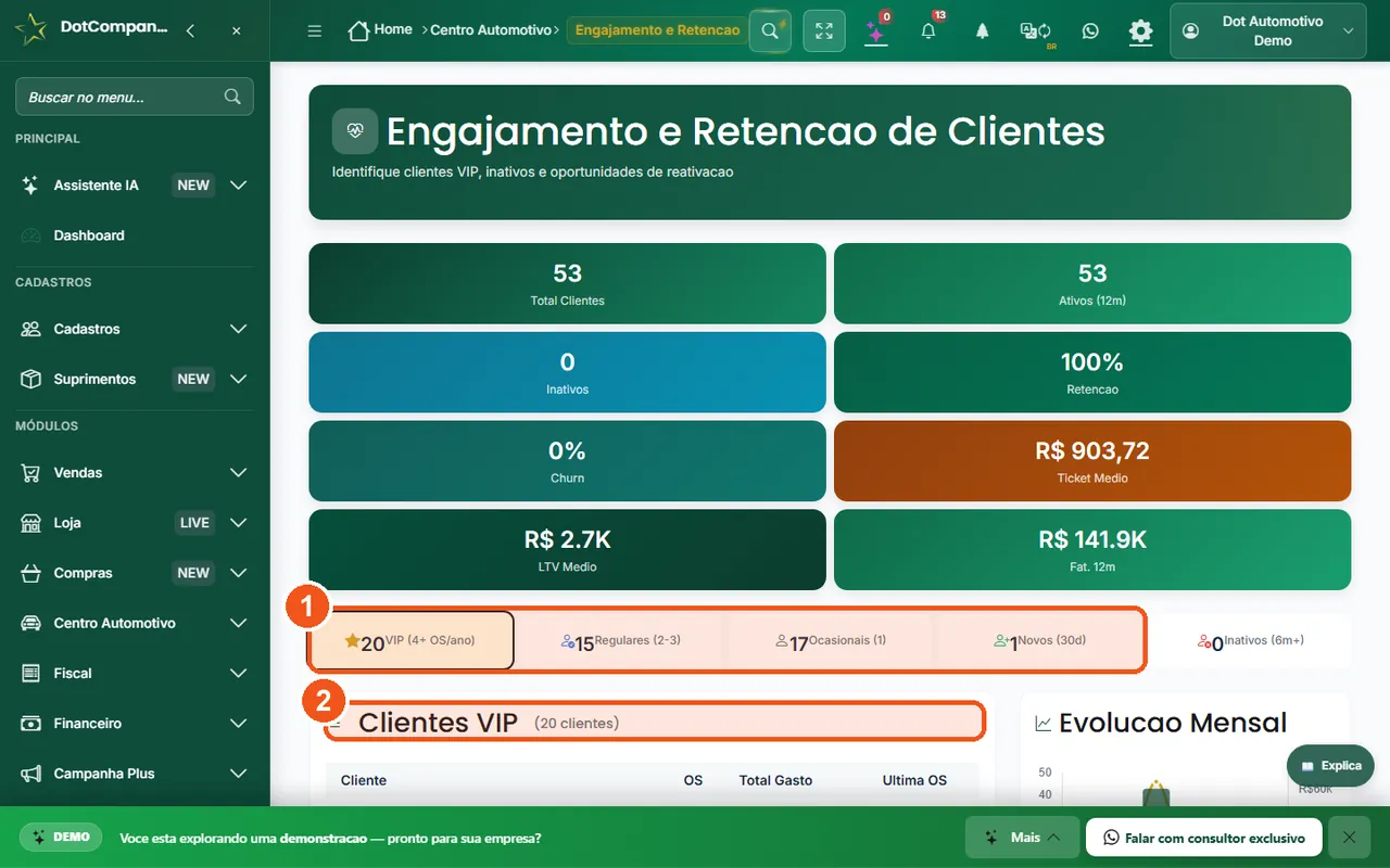 Painel de engajamento com segmentos de clientes