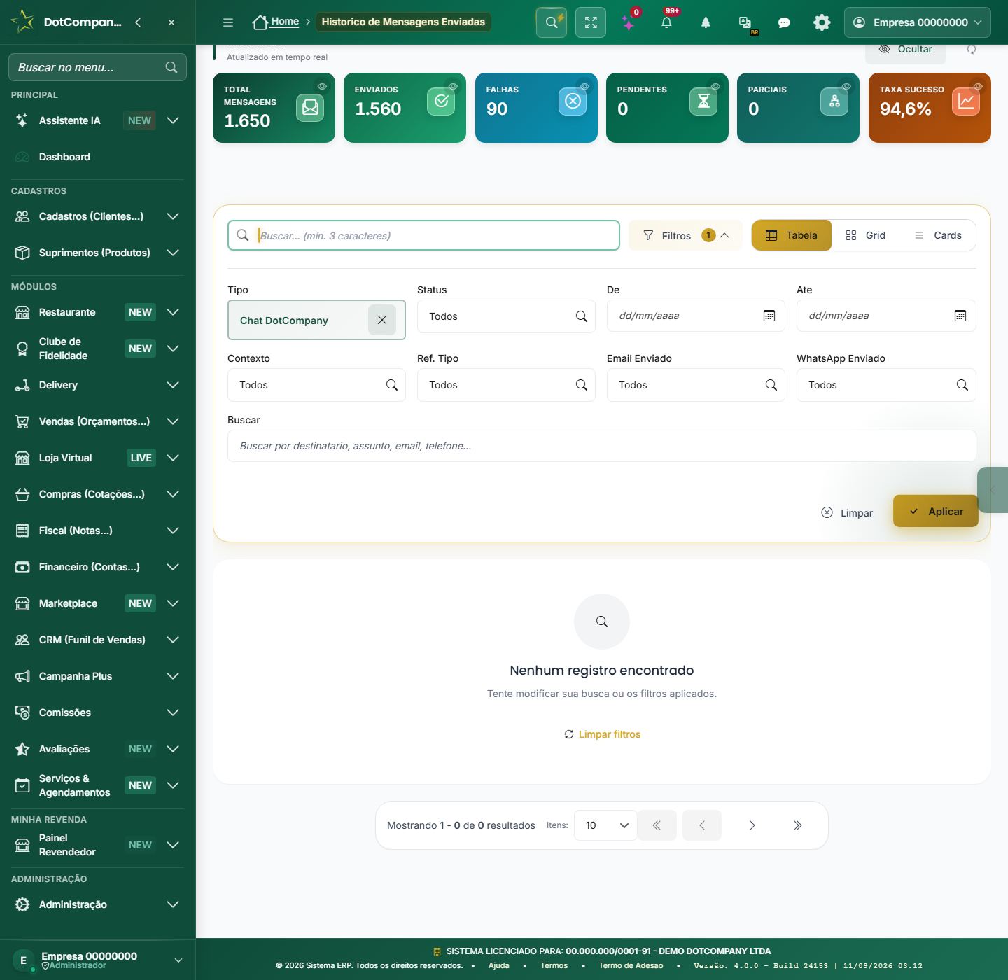 Tela Histórico de Mensagens Enviadas com os cartões da Visão Geral, o painel de Filtros aberto e o Tipo marcado como Chat DotCompany