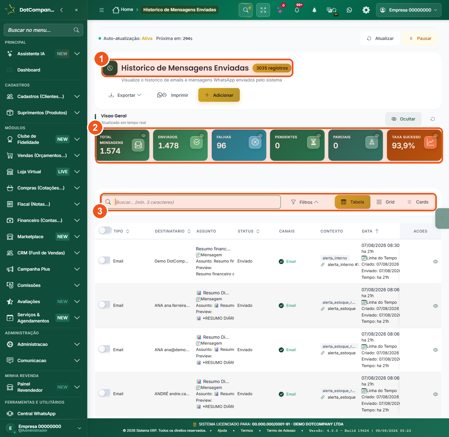 Tela Historico de Mensagens Enviadas com cartoes de Visao Geral, busca, filtros e a tabela de envios