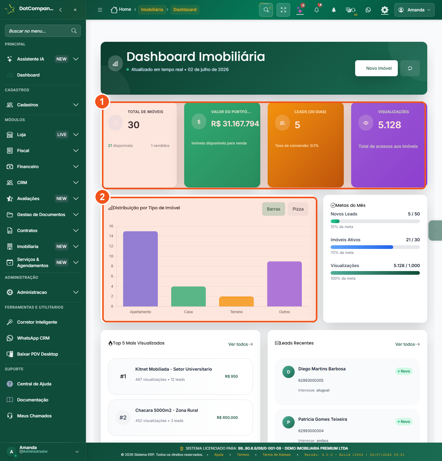 Painel da Imobiliária