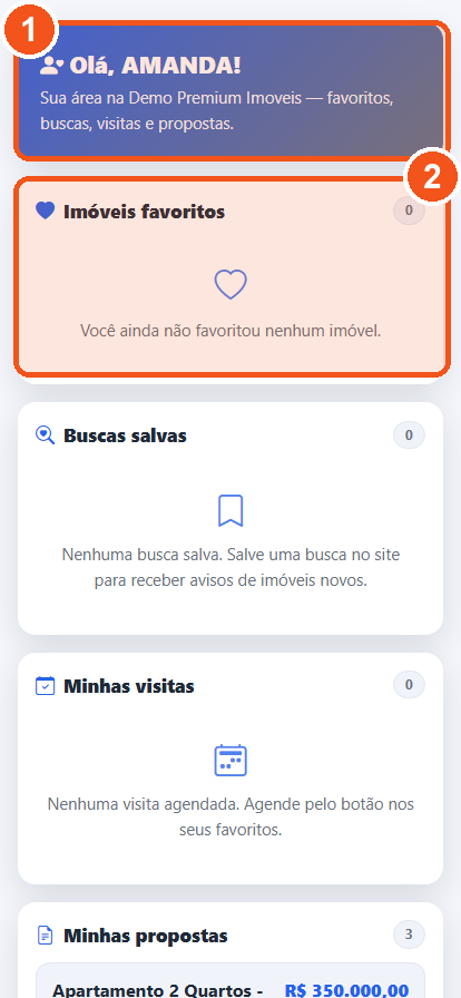 Área do cliente (comprador) — favoritos, buscas, visitas e propostas