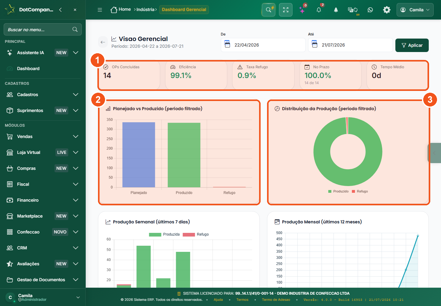 Dashboard Gerencial da Industria