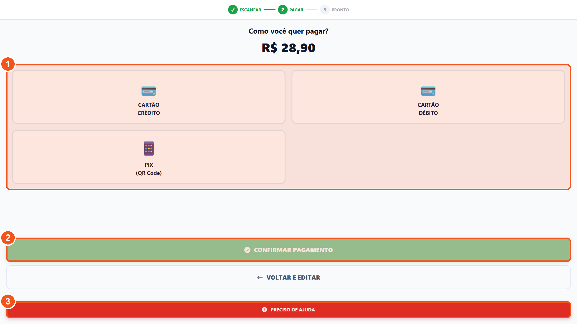 Tela de pagamento do kiosk com as opções Cartão Crédito, Cartão Débito e PIX