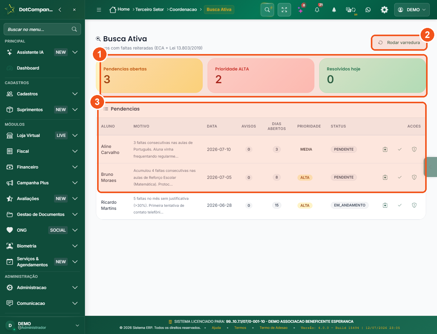Tela de Busca Ativa com KPIs e a lista de pendencias