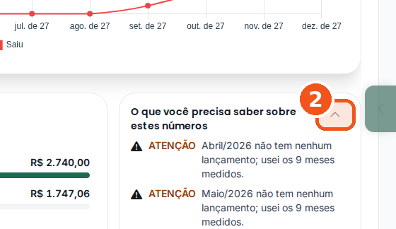 Clique na seta ao lado do título dos avisos.