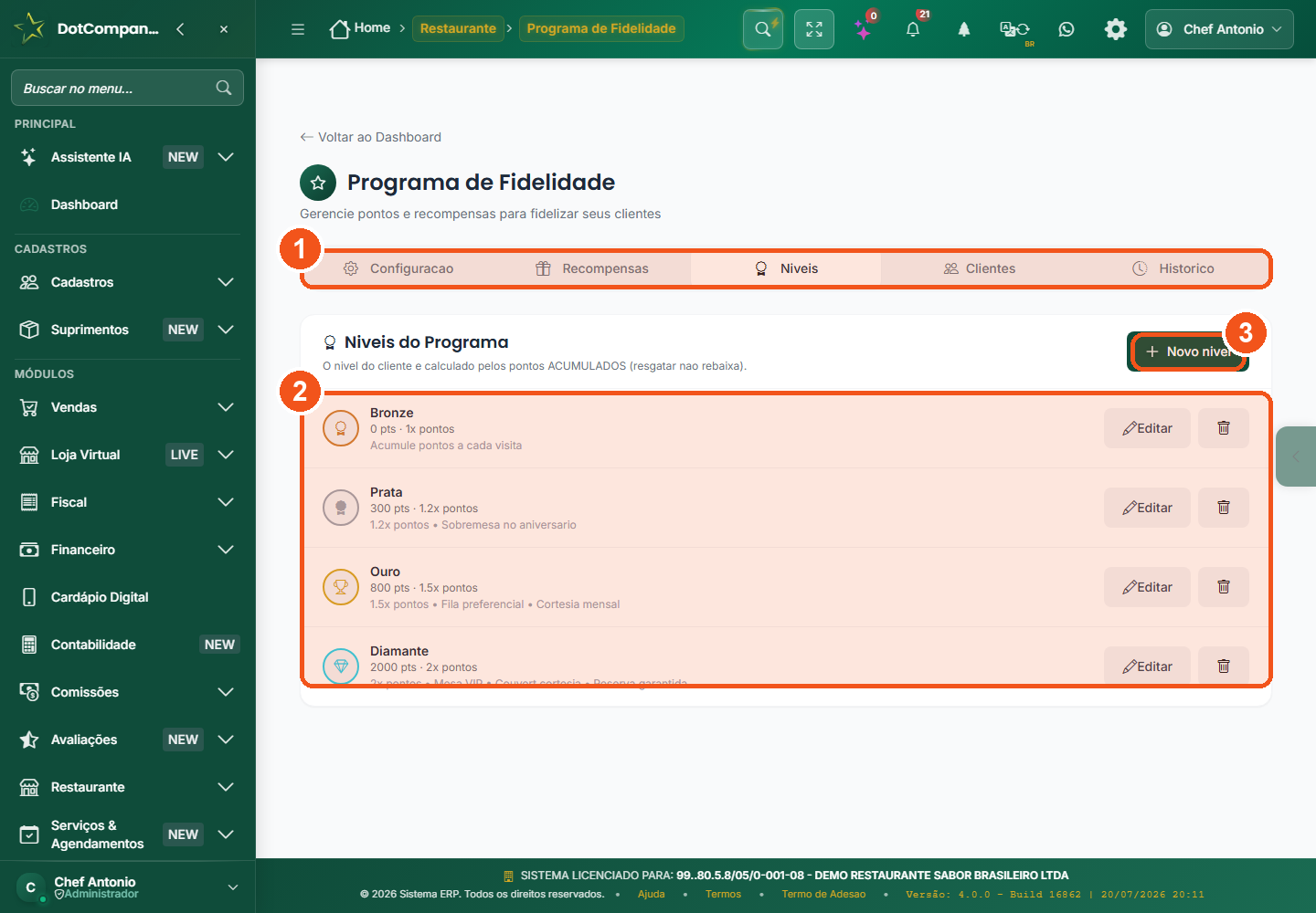 Níveis do programa de fidelidade