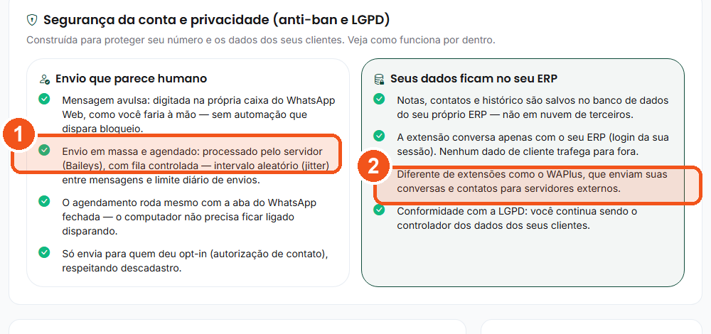 Os dois cartões de segurança: Envio que parece humano e Seus dados ficam no seu ERP